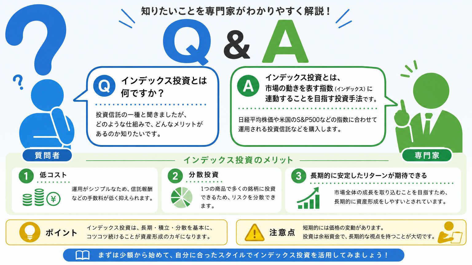 原状回復のコストと注意点についてよくある質問