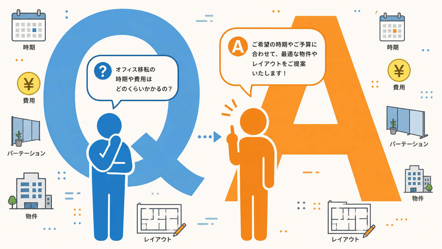 オフィス移転の進め方についてよくある質問